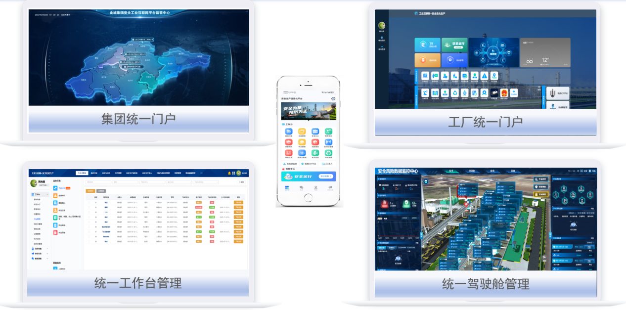 平台统一门户、统一工作台、统一驾驶舱与移动端 APP 组图