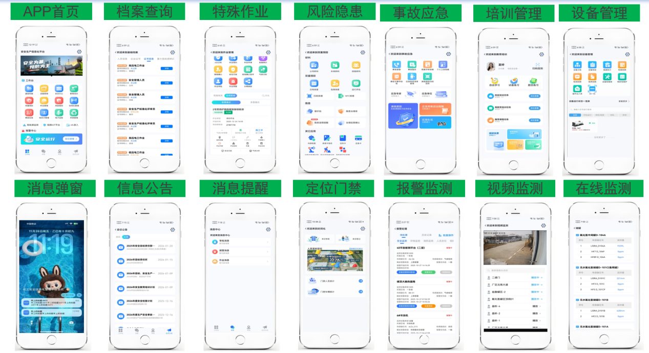 APP 业务办理界面