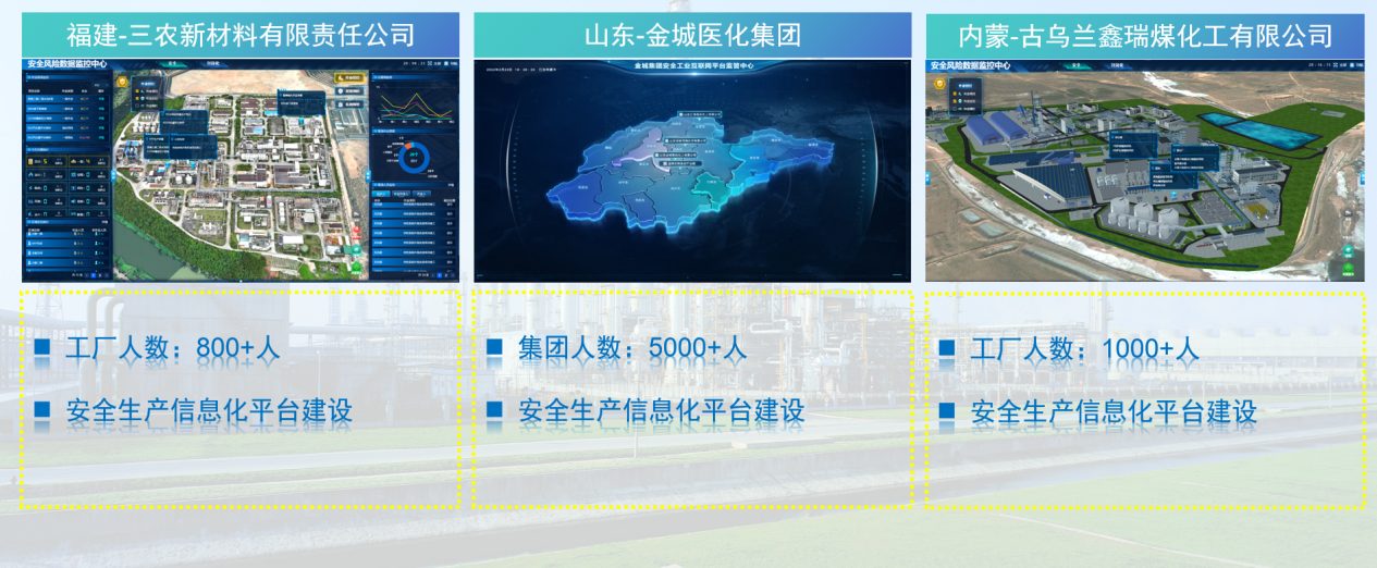 项目案例平台界面展示