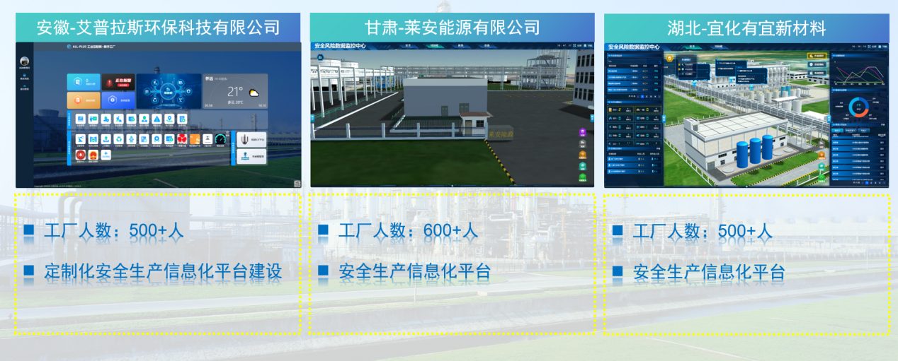 项目案例平台界面展示