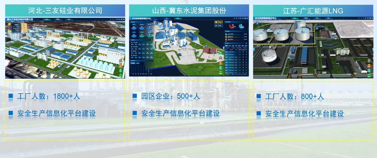 项目案例平台界面展示