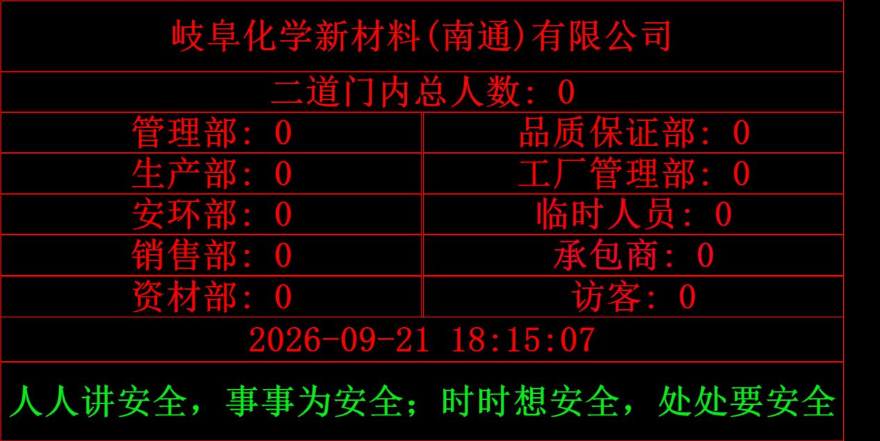 LED 投屏配置界面
